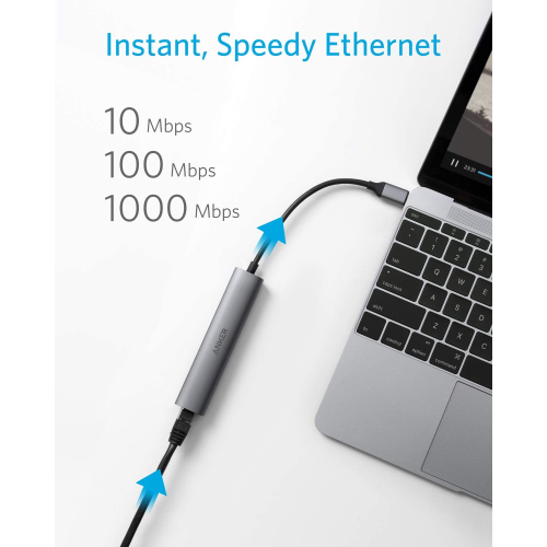 Anker Premium 5 in 1 USB C Hub